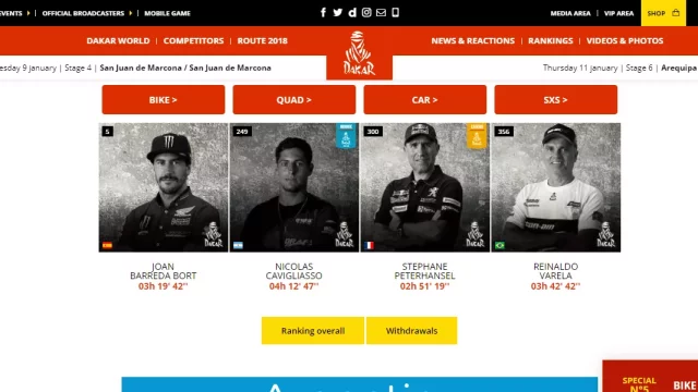 Dakar 2018: Den pátý