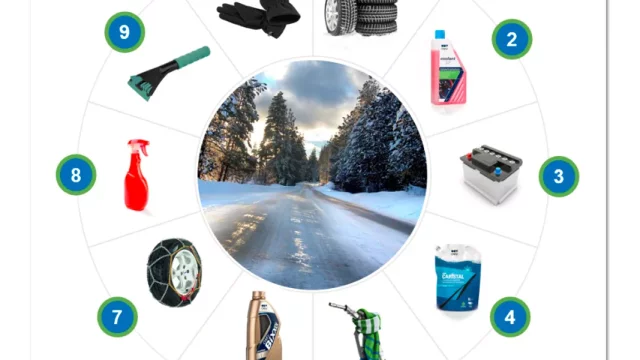 Deset důležitých skutečností, bez kterých se vy (a vaše auto) neobejdete v opravdové zimě